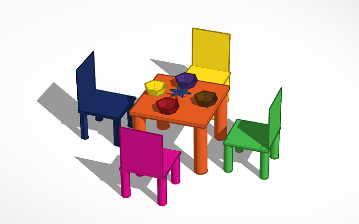 Masa Cizimi Rhinoceros 3d Cad Model Library Grabcad