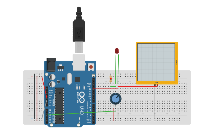 Circuit design Implementing Oscilloscope - Tinkercad