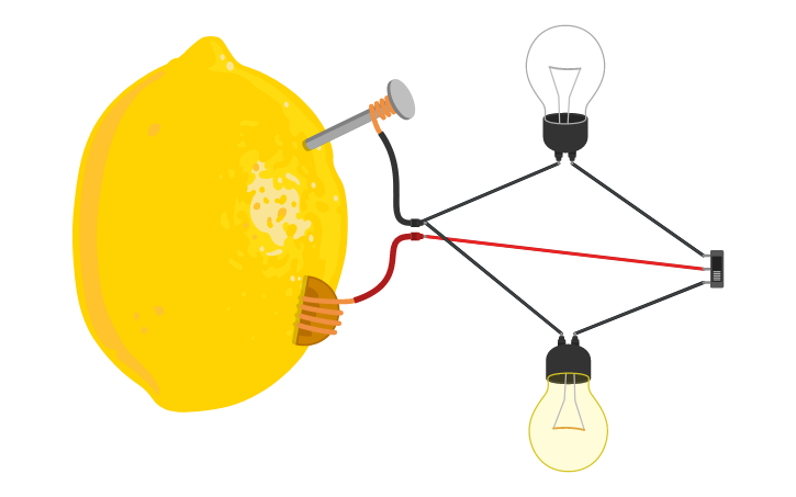 Circuit design unibot - Tinkercad