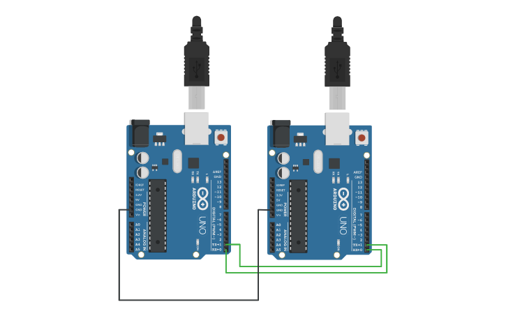 Circuit design serial comm 2 UART - Tinkercad