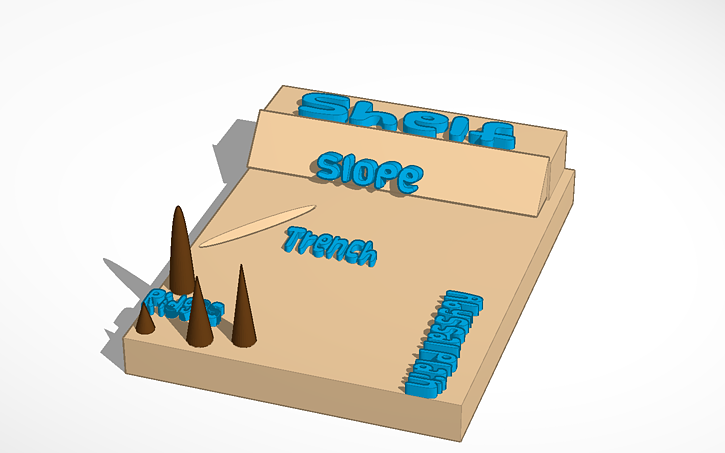 Ocean Floor Diagram Tinkercad