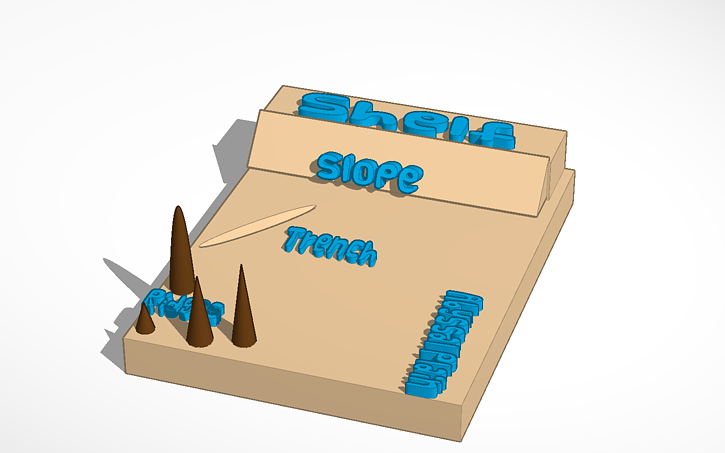 3d Design Ocean Floor Diagram Tinkercad