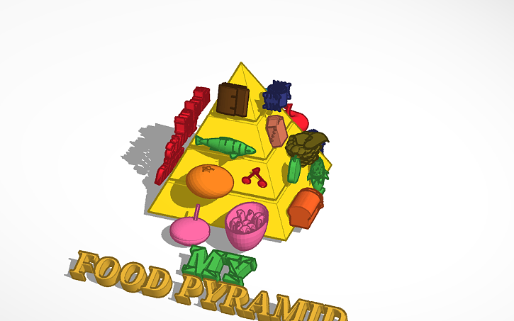 3D design hasanmert -food pyramid | Tinkercad