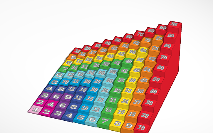 3d Table Math 3D design Multiplication table - Tinkercad
