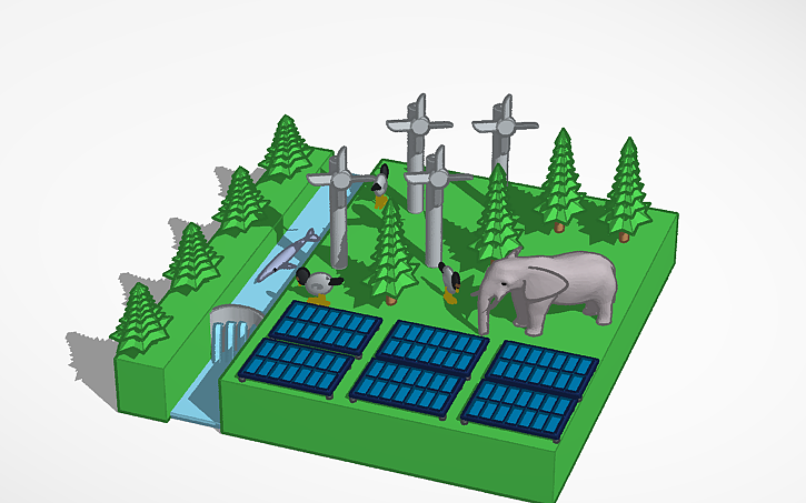 Tinker Development 3D design Sustainable Development • Aditi 8th A - Tinkercad