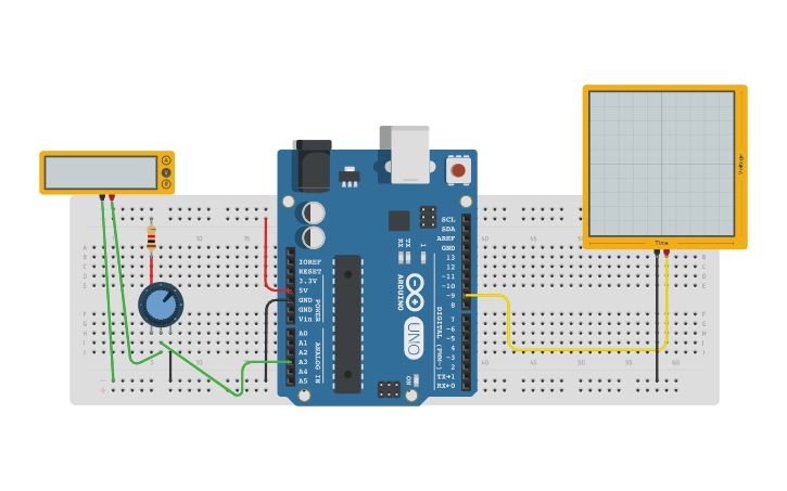 Arduino Pulse Width Modulation Pwm Arduino Arduino Pr - vrogue.co