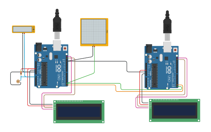 Circuit design UART + I2C - Tinkercad