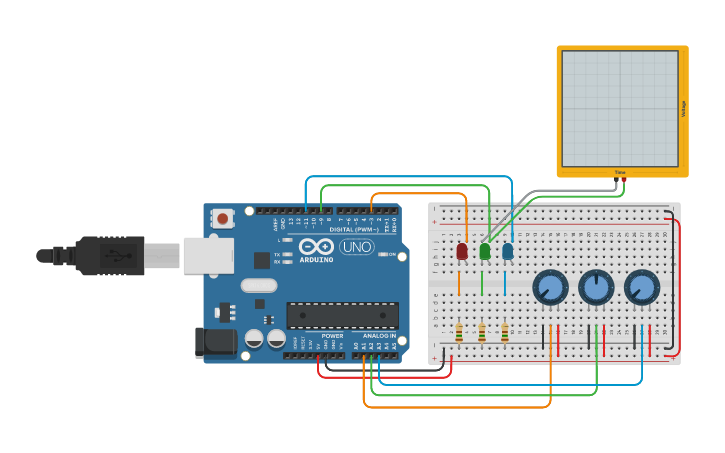 Circuit design Arduino - Leds par PWM - Tinkercad
