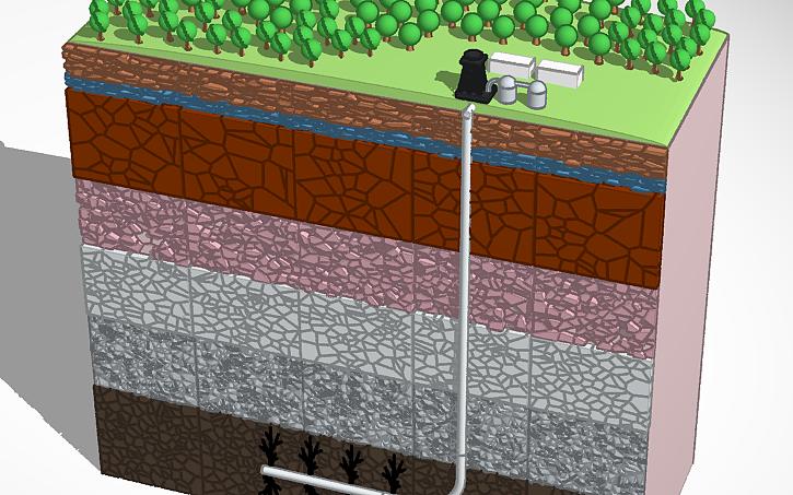 3D design Maqueta de fracking | Tinkercad
