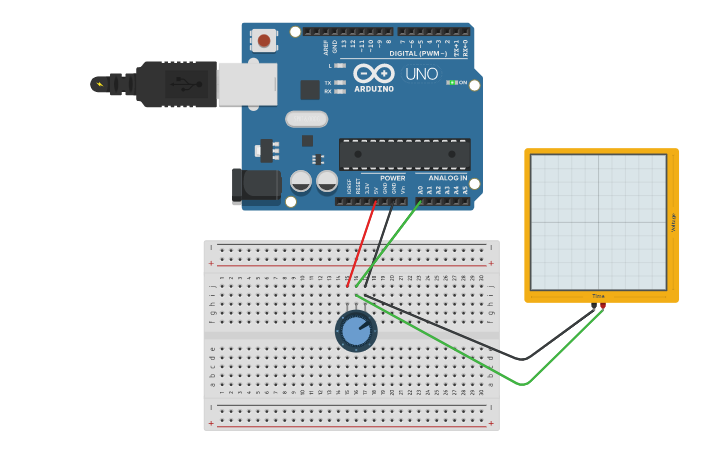 Circuit design Copy of Arduino_Analog, Oscilloscope | Tinkercad