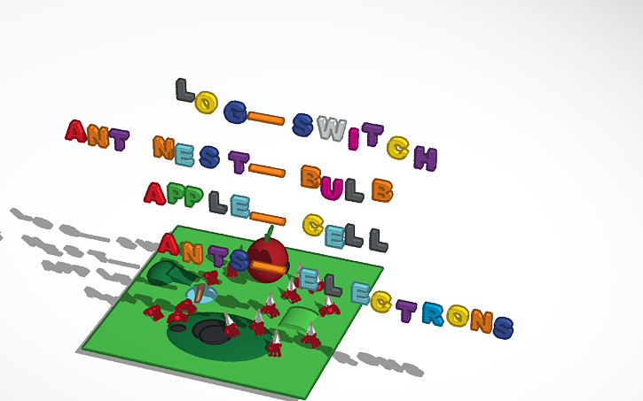 Thinkercad Science 3D design Science Project | Tinkercad